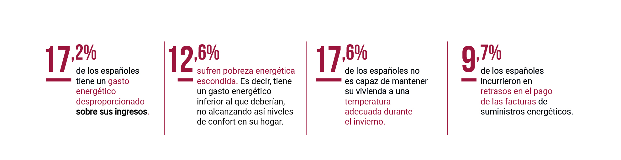 Infografía_Pobreza_Energética-01.jpg