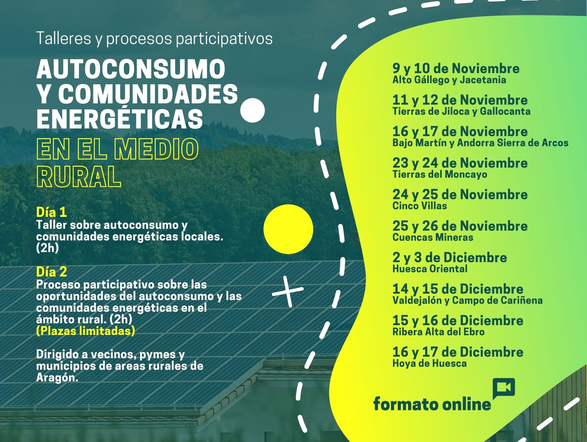 cartel talleres