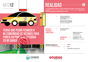 Mito 12: Tengo que pedir permiso a mi comunidad de vecinos para poner un punto de recarga en mi garaje