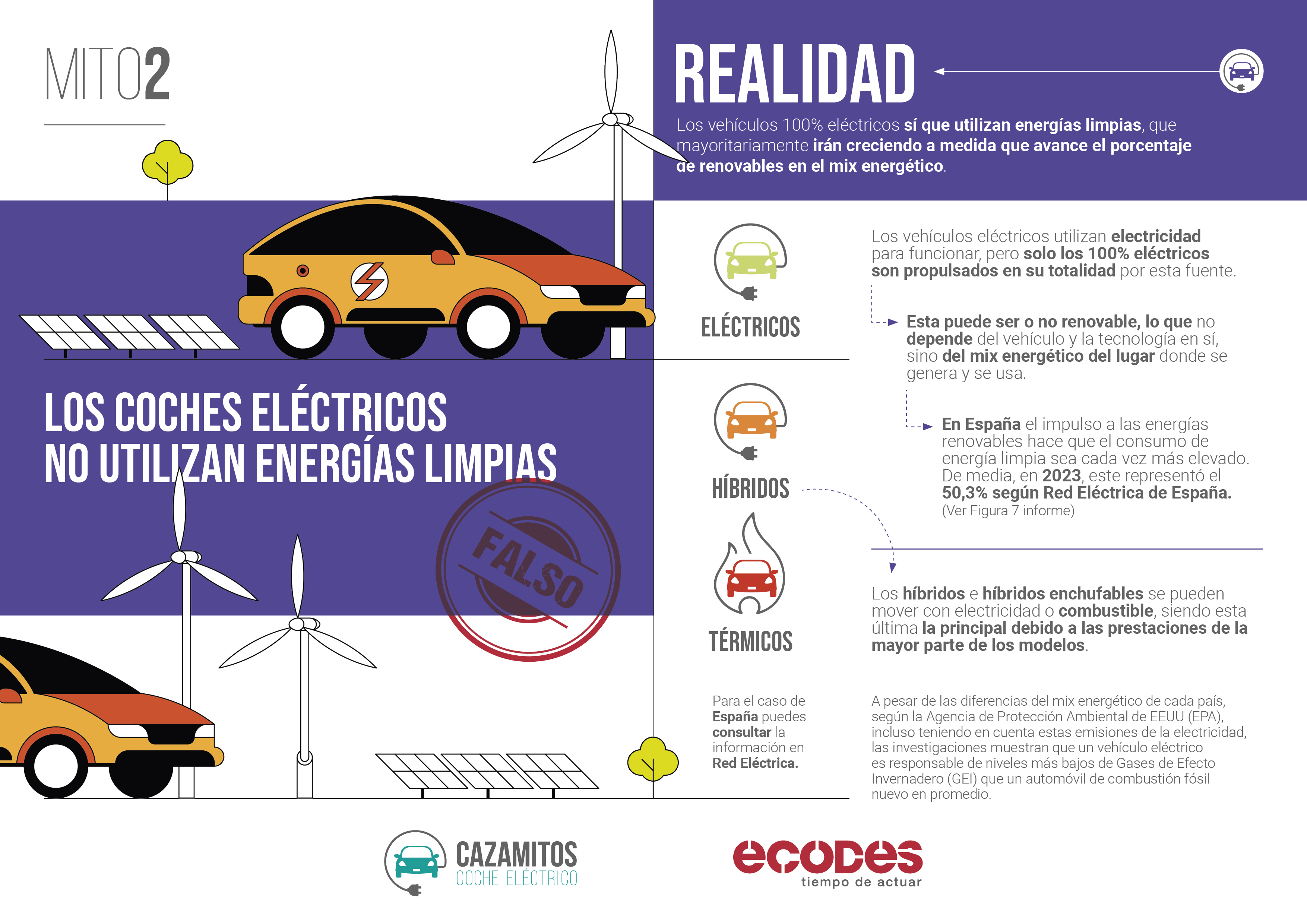 Mito1 imagen ok