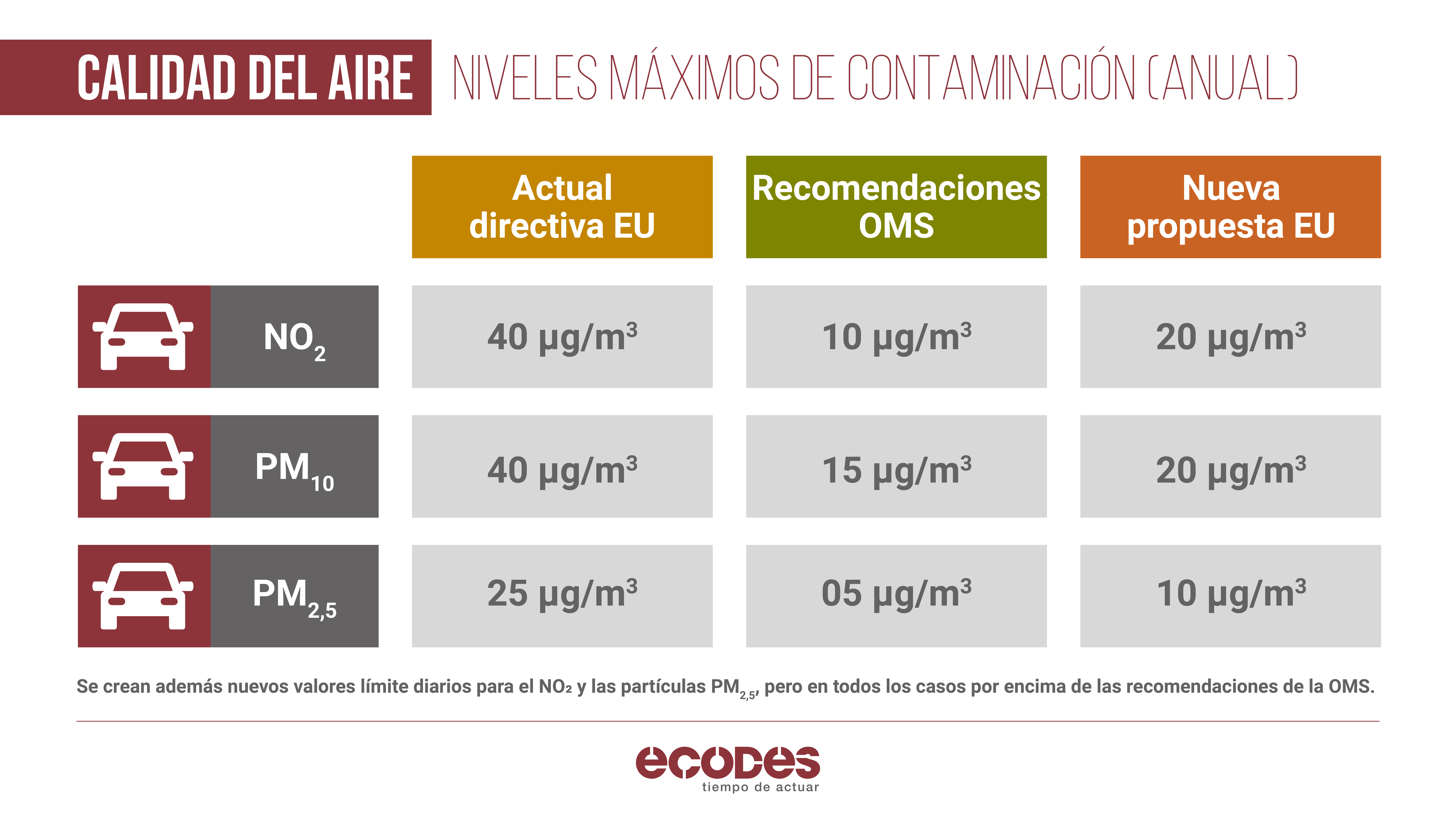 1920x1080 infografia