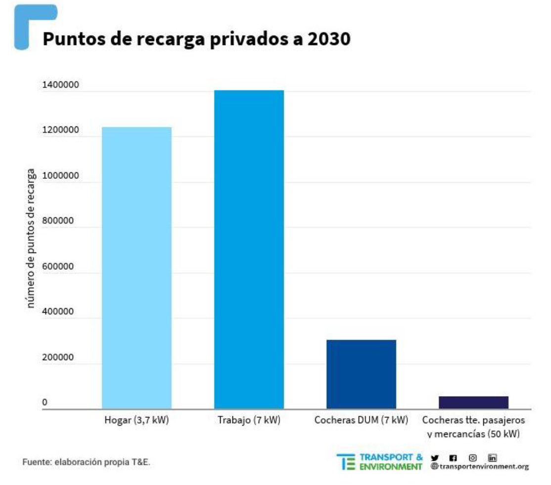 Imagen 1 Del resumen
