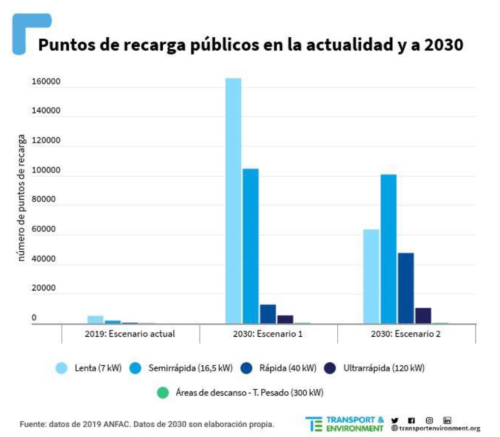Imagen 2 Del resumen