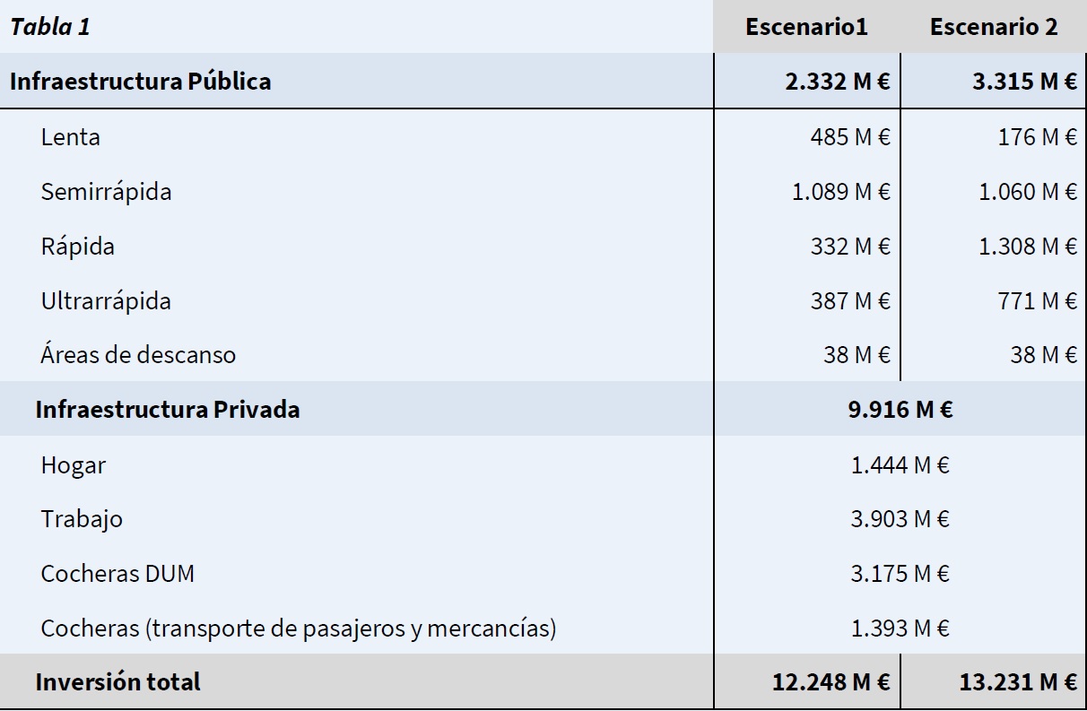 Imagen 3 Del resumen