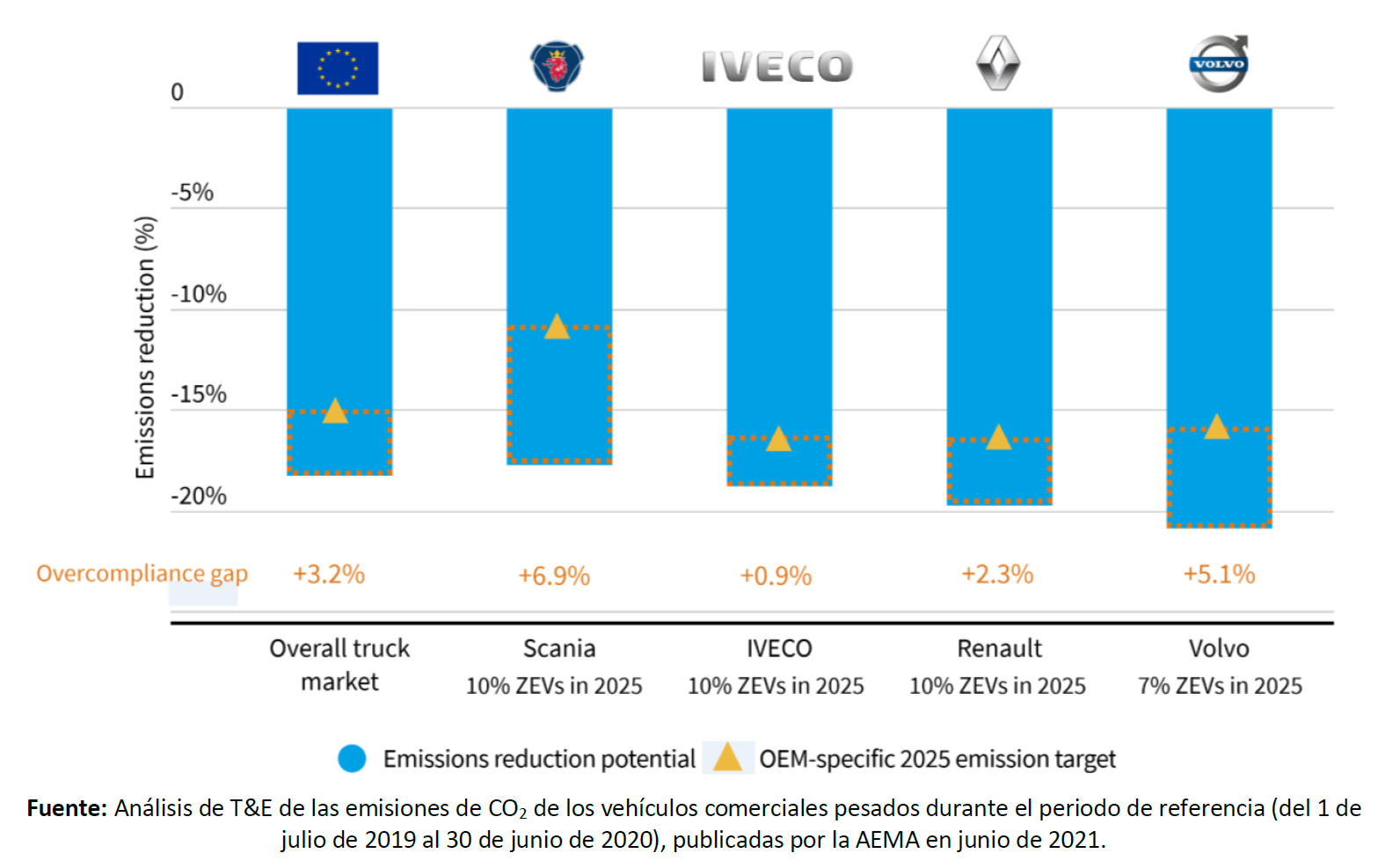 Imagen 4 Informe11Oct. RE