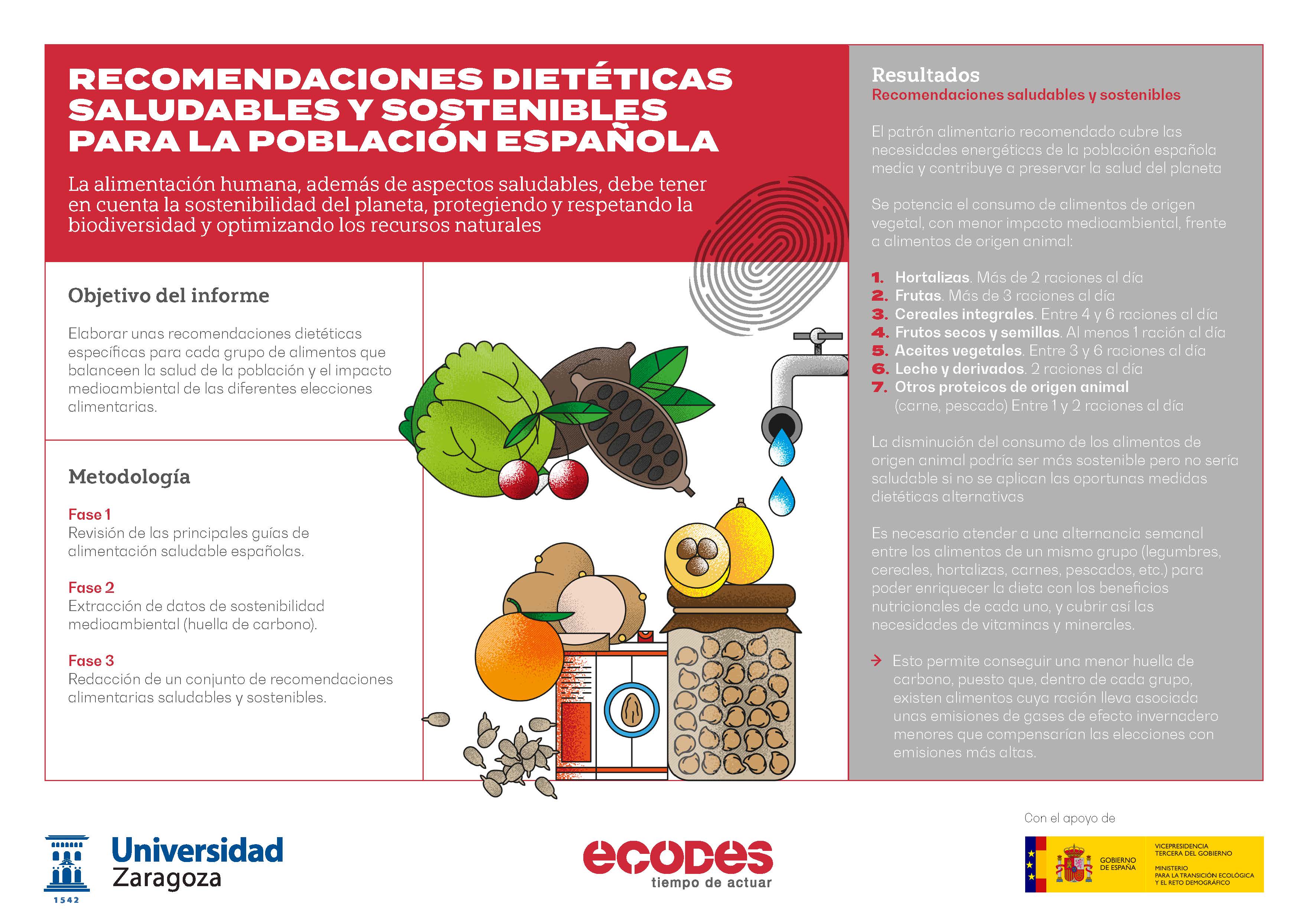 infografia1